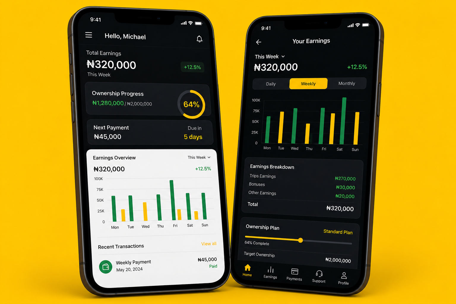 MotoVest dashboard showing earnings and ownership progress